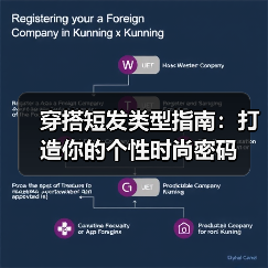 穿搭短发类型指南：打造你的个性时尚密码（图3）