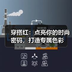 穿搭红:点亮你的时尚密码,打造专属色彩(图2) 穿搭红:点亮你的时尚密码,打造专属色彩(图2)