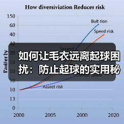 如何让毛衣远离起球困扰:防止起球的实用秘籍(图3) 如何让毛衣远离起球困扰:防止起球的实用秘籍(图3)