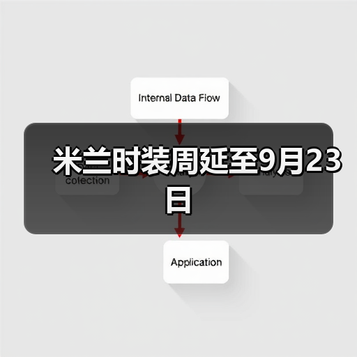米兰时装周延至9月23日（图3）