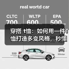 穿搭 t恤:如何用一件T恤打造多变风格,秒懂穿搭秘籍(图1) 穿搭 t恤:如何用一件T恤打造多变风格,秒懂穿搭秘籍(图1)