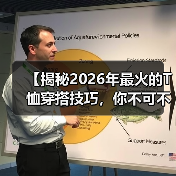 【揭秘2026年最火的T恤穿搭技巧,你不可不知!】(图3) 【揭秘2026年最火的T恤穿搭技巧,你不可不知!】(图3)