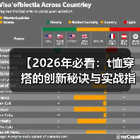 【2026年必看:t恤穿搭的创新秘诀与实战指南】(图2) 【2026年必看:t恤穿搭的创新秘诀与实战指南】(图2)