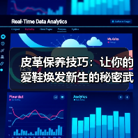 皮革保养技巧:让你的爱鞋焕发新生的秘密武器(图3) 皮革保养技巧:让你的爱鞋焕发新生的秘密武器(图3)
