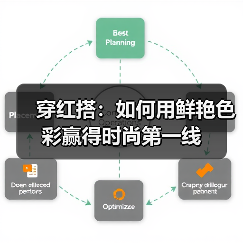 穿红搭：如何用鲜艳色彩赢得时尚第一线（图2）