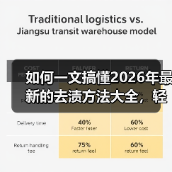 如何一文搞懂2026年最新的去渍方法大全,轻松解决衣物污渍难题!(图3) 如何一文搞懂2026年最新的去渍方法大全,轻松解决衣物污渍难题!(图3)