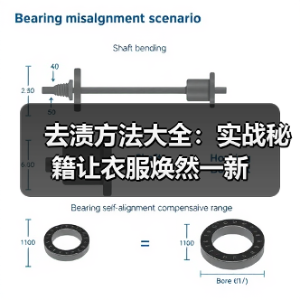 去渍方法大全：实战秘籍让衣服焕然一新（图3）