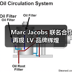 Marc Jacobs 联名合作再现 LV 品牌辉煌(图4) Marc Jacobs 联名合作再现 LV 品牌辉煌(图4)