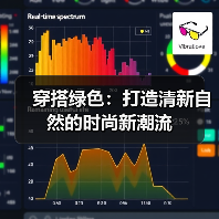 穿搭绿色:打造清新自然的时尚新潮流(图1) 穿搭绿色:打造清新自然的时尚新潮流(图1)