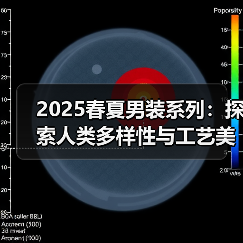 2025春夏男装系列：探索人类多样性与工艺美学