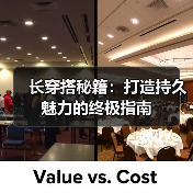 长穿搭秘籍:打造持久魅力的终极指南(图2) 长穿搭秘籍:打造持久魅力的终极指南(图2)