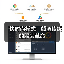 快时尚模式:颠覆传统的服装革命(图2) 快时尚模式:颠覆传统的服装革命(图2)