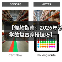 【爆款指南：2026年必学的复古穿搭技巧】（图1）