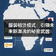 服装租赁模式:引领未来新潮流的秘密武器(图1) 服装租赁模式:引领未来新潮流的秘密武器(图1)