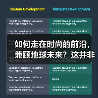 如何走在时尚的前沿,兼顾地球未来?这并非一句口号,而是一场“可持续时尚”的革命。你是否曾在快时尚潮流中感到迷失?或许,未来的潮流应是绿色、透明且负责任的。让我们(图1) 如何走在时尚的前沿,兼顾地球未来?这并非一句口号,而是一场“可持续时尚”的革命。你是否曾在快时尚潮流中感到迷失?或许,未来的潮流应是绿色、透明且负责任的。让我们(图1)