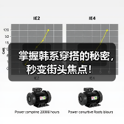 掌握韩系穿搭的秘密,秒变街头焦点!(图2) 掌握韩系穿搭的秘密,秒变街头焦点!(图2)