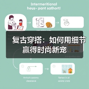 复古穿搭:如何用细节赢得时尚新宠(图2) 复古穿搭:如何用细节赢得时尚新宠(图2)