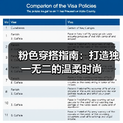 粉色穿搭指南:打造独一无二的温柔时尚(图4) 粉色穿搭指南:打造独一无二的温柔时尚(图4)