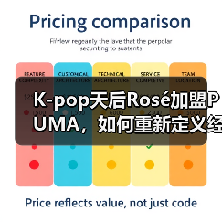 K-pop天后Rosé加盟PUMA,如何重新定义经典?(图2) K-pop天后Rosé加盟PUMA,如何重新定义经典?(图2)