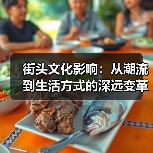 街头文化影响:从潮流到生活方式的深远变革(图2) 街头文化影响:从潮流到生活方式的深远变革(图2)