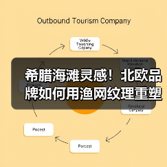 希腊海滩灵感!北欧品牌如何用渔网纹理重塑设计细节(图4) 希腊海滩灵感!北欧品牌如何用渔网纹理重塑设计细节(图4)