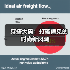 穿搭大码:打破偏见的时尚新风潮(图2) 穿搭大码:打破偏见的时尚新风潮(图2)