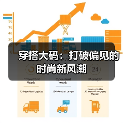 穿搭大码:打破偏见的时尚新风潮(图4) 穿搭大码:打破偏见的时尚新风潮(图4)