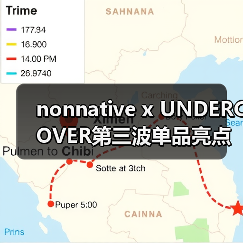 nonnative x UNDERCOVER第三波单品亮点解析!实穿经典款与手工复古靴登场(图3) nonnative x UNDERCOVER第三波单品亮点解析!实穿经典款与手工复古靴登场(图3)