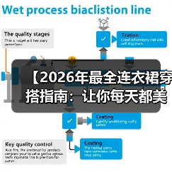 【2026年最全连衣裙穿搭指南:让你每天都美出新高度】(图4) 【2026年最全连衣裙穿搭指南:让你每天都美出新高度】(图4)