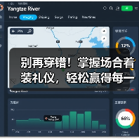 别再穿错!掌握场合着装礼仪,轻松赢得每一次机会(图3) 别再穿错!掌握场合着装礼仪,轻松赢得每一次机会(图3)
