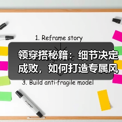 领穿搭秘籍:细节决定成败,如何打造专属风格?(图2) 领穿搭秘籍:细节决定成败,如何打造专属风格?(图2)