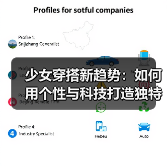 少女穿搭新趋势:如何用个性与科技打造独特青春时尚?(图3) 少女穿搭新趋势:如何用个性与科技打造独特青春时尚?(图3)