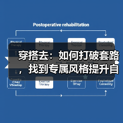 穿搭去:如何打破套路,找到专属风格提升自信?(图1) 穿搭去:如何打破套路,找到专属风格提升自信?(图1)