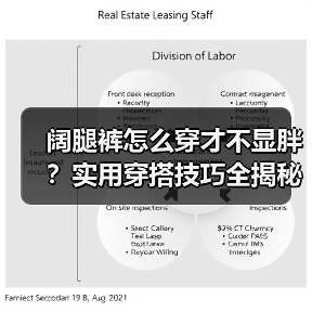 阔腿裤怎么穿才不显胖？实用穿搭技巧全揭秘
