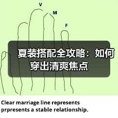 夏装搭配全攻略:如何穿出清爽焦点(图4) 夏装搭配全攻略:如何穿出清爽焦点(图4)
