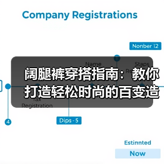 阔腿裤穿搭指南:教你打造轻松时尚的百变造型(图3) 阔腿裤穿搭指南:教你打造轻松时尚的百变造型(图3)