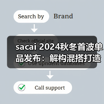 sacai 2024秋冬首波单品发布:解构混搭打造全新时尚范(图2) sacai 2024秋冬首波单品发布:解构混搭打造全新时尚范(图2)