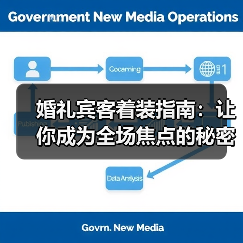 婚礼宾客着装指南：让你成为全场焦点的秘密武器（图4）