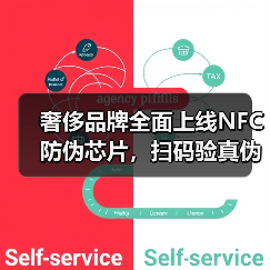 奢侈品牌全面上线NFC防伪芯片,扫码验真伪更轻松?(图3) 奢侈品牌全面上线NFC防伪芯片,扫码验真伪更轻松?(图3)
