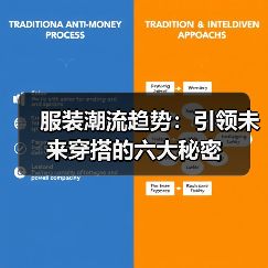 服装潮流趋势：引领未来穿搭的六大秘密