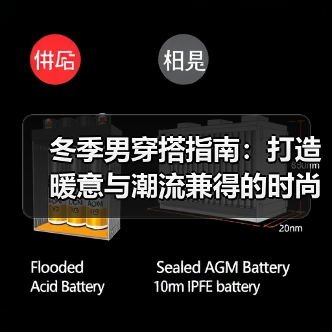 冬季男穿搭指南:打造暖意与潮流兼得的时尚新体验(图3) 冬季男穿搭指南:打造暖意与潮流兼得的时尚新体验(图3)