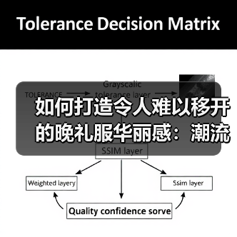 如何打造令人难以移开的晚礼服华丽感：潮流背后的秘密