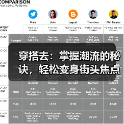 穿搭去:掌握潮流的秘诀,轻松变身街头焦点(图4) 穿搭去:掌握潮流的秘诀,轻松变身街头焦点(图4)
