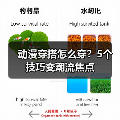 动漫穿搭怎么穿?5个技巧变潮流焦点(图2) 动漫穿搭怎么穿?5个技巧变潮流焦点(图2)