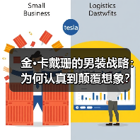 金·卡戴珊的男装战略:为何认真到颠覆想象?(图3) 金·卡戴珊的男装战略:为何认真到颠覆想象?(图3)