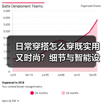 日常穿搭怎么穿既实用又时尚？细节与智能设计的关键（图4）