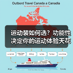 运动装如何选?功能性决定你的运动体验天花板(图3) 运动装如何选?功能性决定你的运动体验天花板(图3)