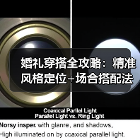 婚礼穿搭全攻略:精准风格定位+场合搭配法则,轻松成为焦点(图3) 婚礼穿搭全攻略:精准风格定位+场合搭配法则,轻松成为焦点(图3)