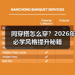 同穿搭怎么穿?2026年必学风格提升秘籍(图2) 同穿搭怎么穿?2026年必学风格提升秘籍(图2)