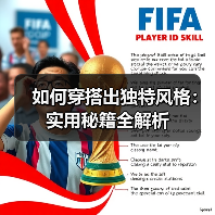 如何穿搭出独特风格:实用秘籍全解析(图1) 如何穿搭出独特风格:实用秘籍全解析(图1)
